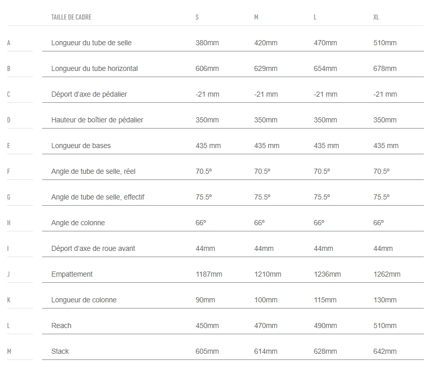 Vtt Mondraker Foxy Carbon RR 2023 2 Vtt Mondraker Foxy Carbon RR 2023 – Image 2