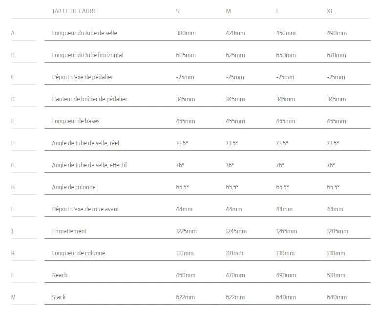 Vtt électrique Mondraker Crafty RR 2023 ( Bosch Gen4 750w ) 2 Vtt électrique Mondraker Crafty RR 2023 ( Bosch Gen4 750w ) – Image 2