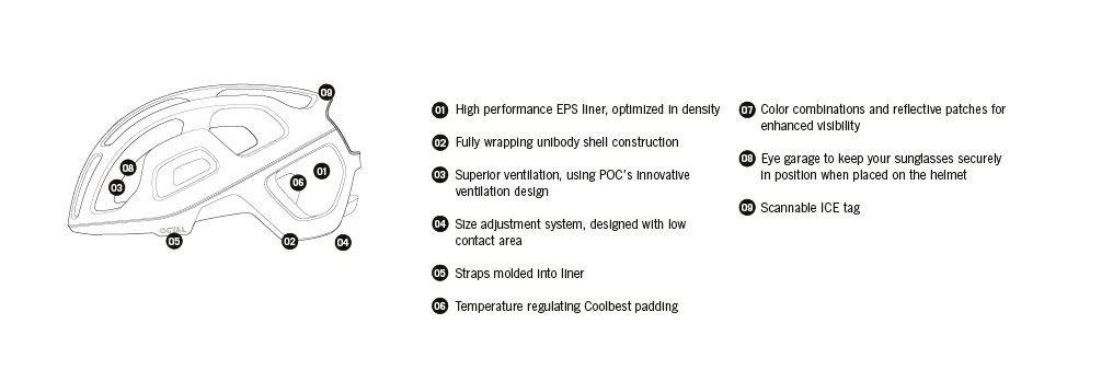 Casque Poc Octal X Mips 3 Casque Poc Octal X Mips – Image 3