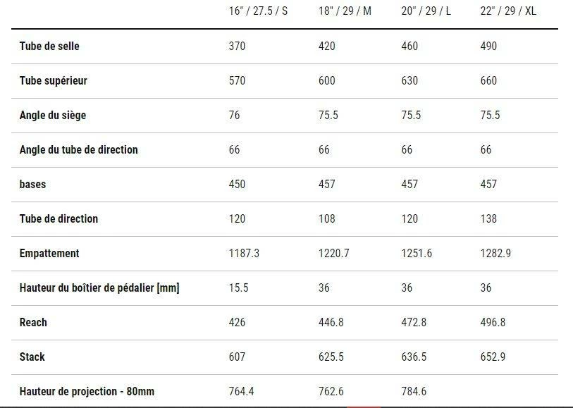 Vtt électrique Cube Stereo Hybrid 140 Actionteam 2023 ( Bosch Gen4 ) 2 Vtt électrique Cube Stereo Hybrid 140 Actionteam 2023 ( Bosch Gen4 ) – Image 2