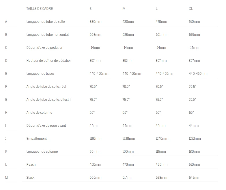 Vtt Enduro Mondraker SuperFoxy Carbon R 2023 2 Vtt Enduro Mondraker SuperFoxy Carbon R 2023 – Image 2